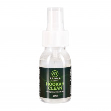 Спрей Aroma Clean mini